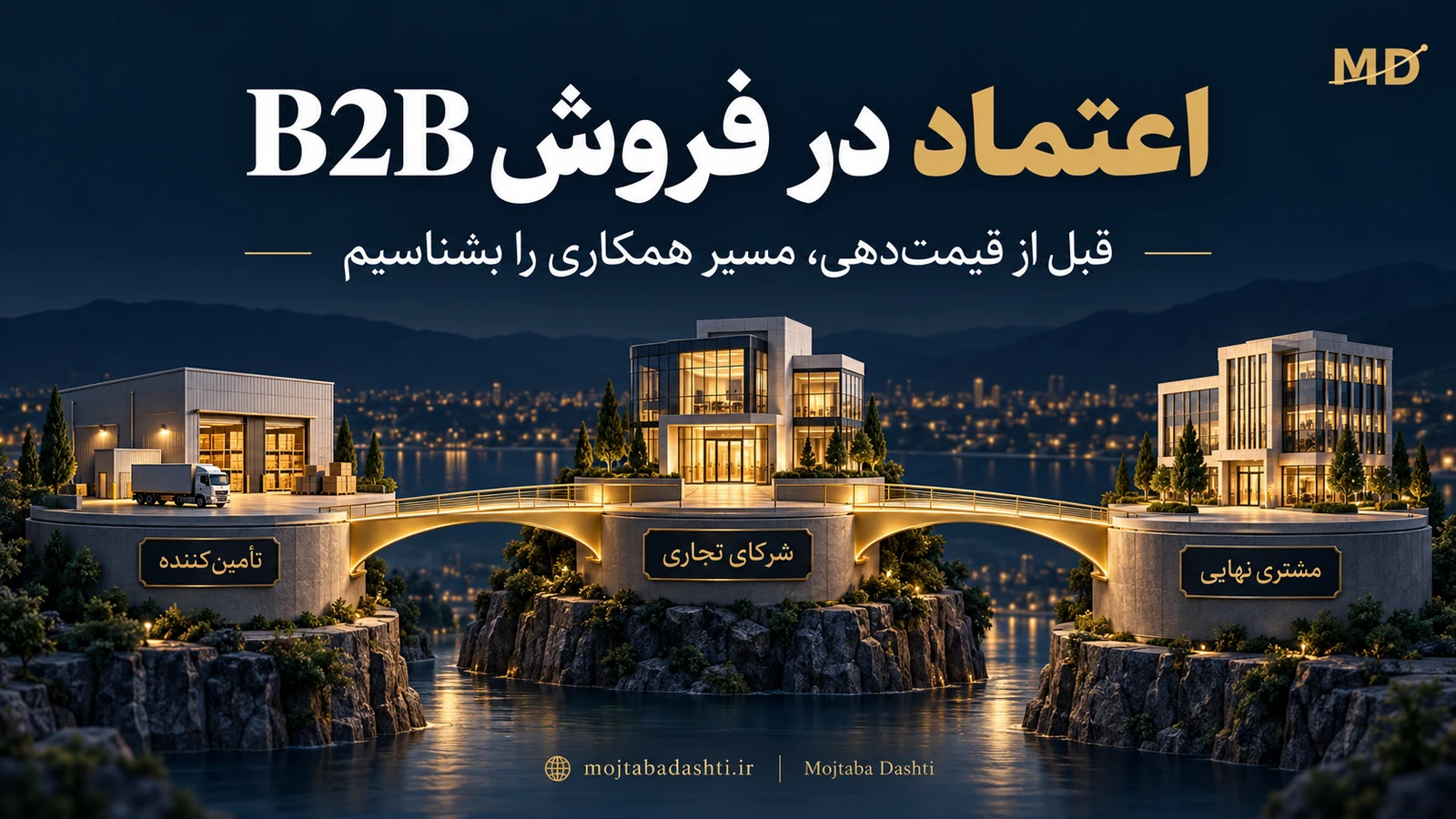 ارتباط تأمینکننده با مشتری نهایی از مسیر شریک تجاری؛ اهمیت حفظ اعتماد هنگام قیمتدهی در فروش B2B.