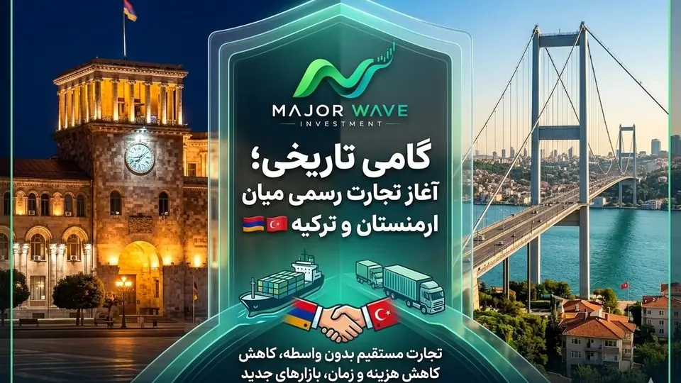 Տեսանելի արդյունքներ: Major Wave company registration content