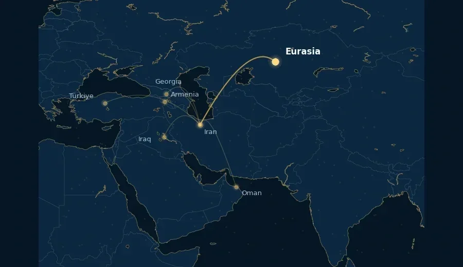 Russia