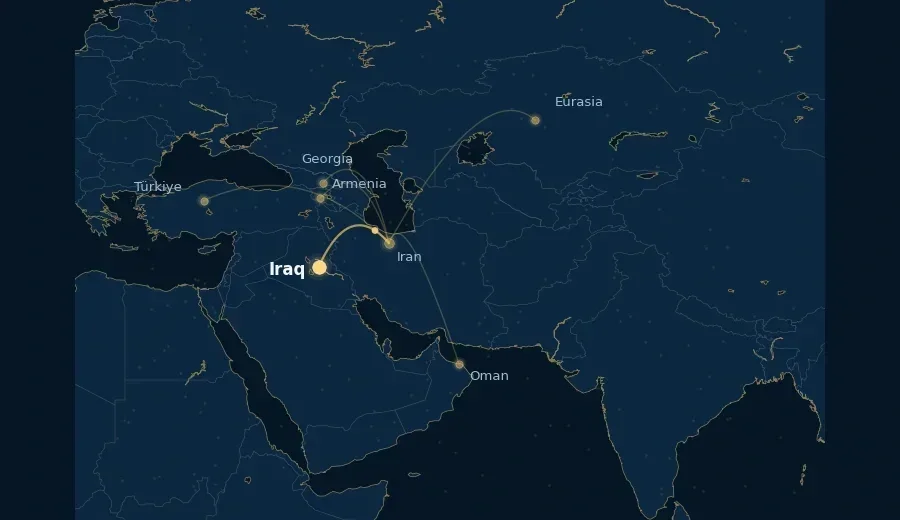 Iraq