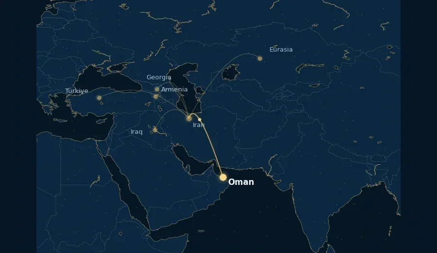 Oman